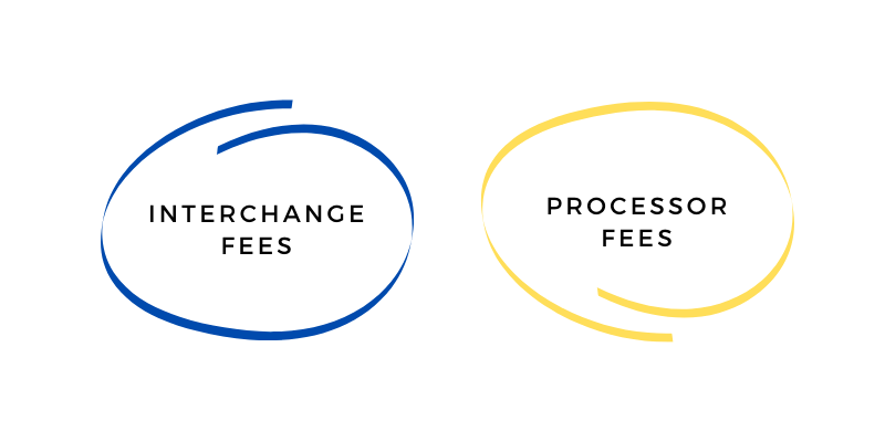 transaction fees breakdown