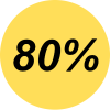 80%