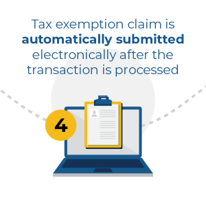 tax exemption claims automatically submitted electronically after the transaction is processed